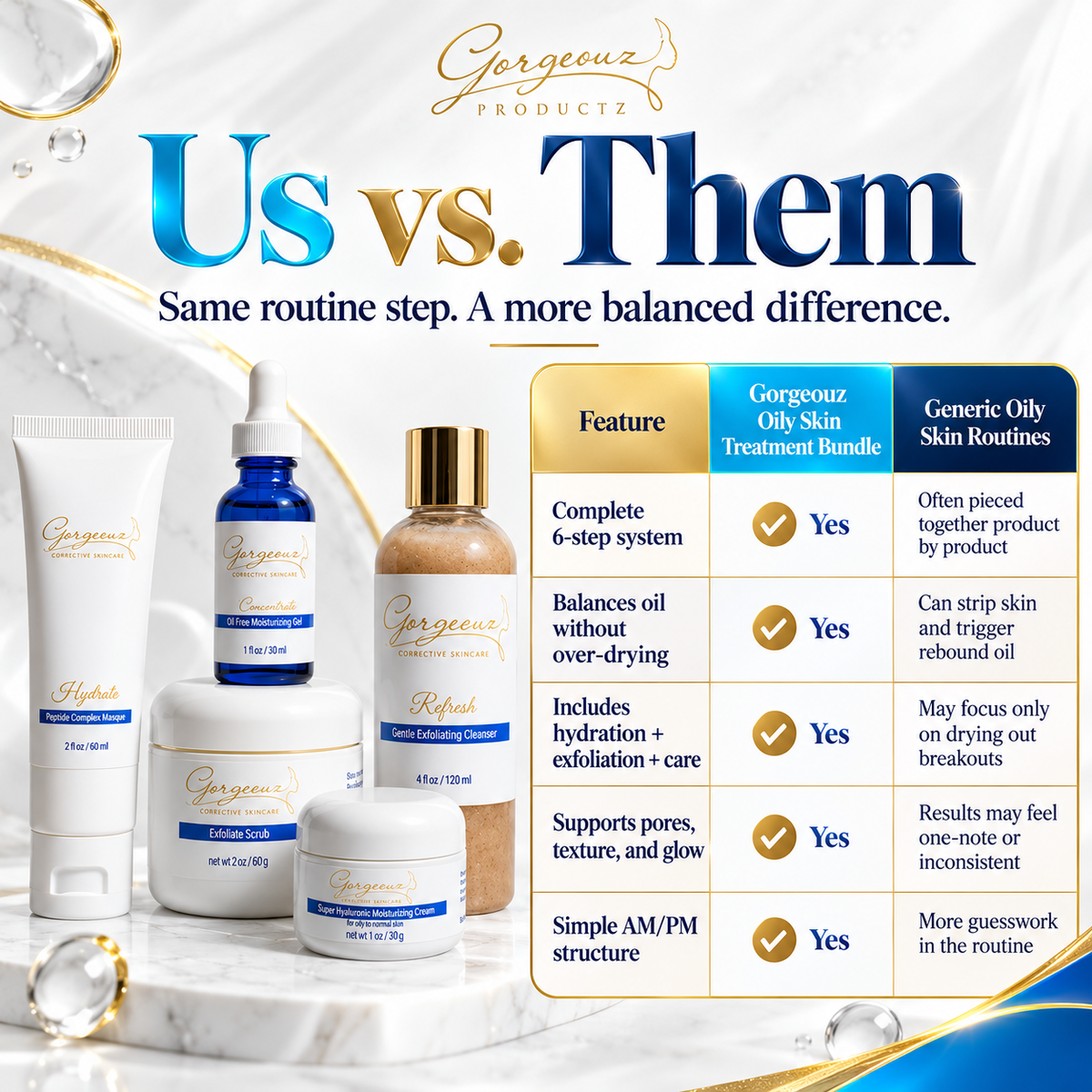 GORGEOUZ OILY SKIN TREATMENT