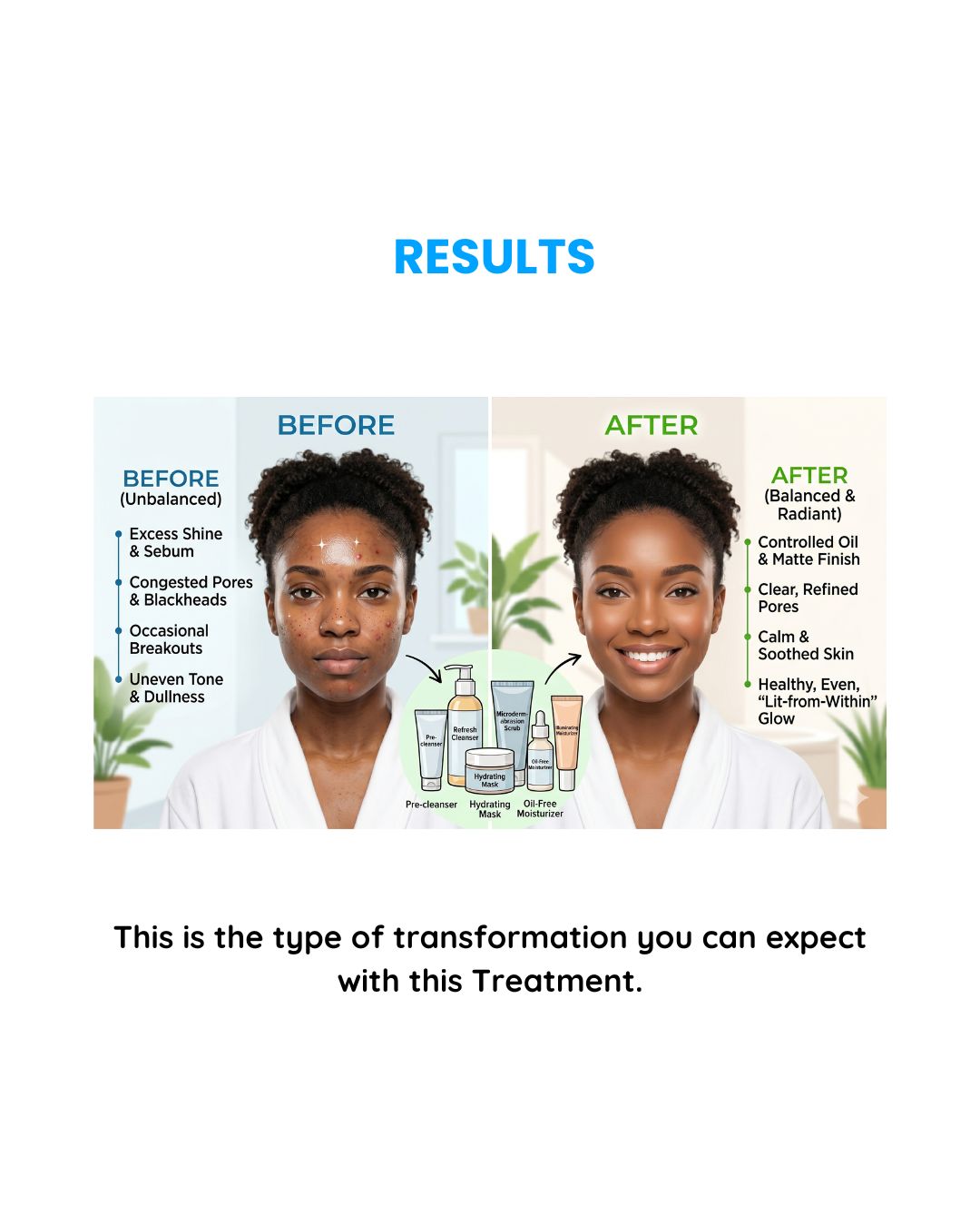 GORGEOUZ OILY SKIN TREATMENT