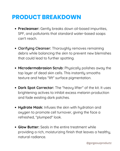 GORGEOUZ NORMAL SKIN WITH MINOR DISCOLORATION TREATMENT