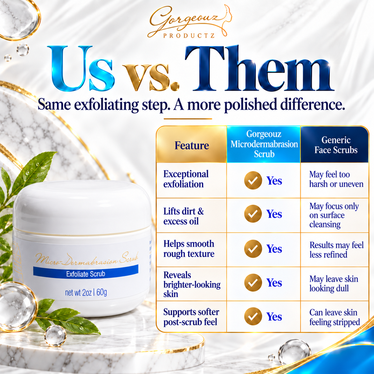 Microdermabrasion Scrubs