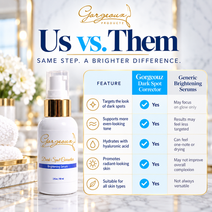 Dark Spot Corrector - Brightening Serum