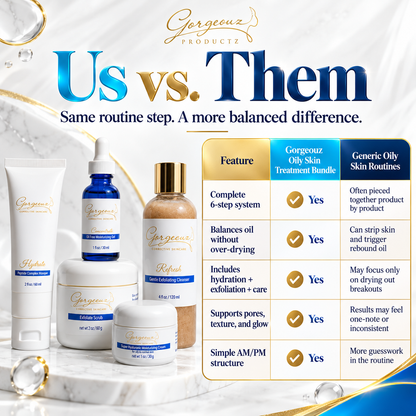 GORGEOUZ OILY SKIN TREATMENT