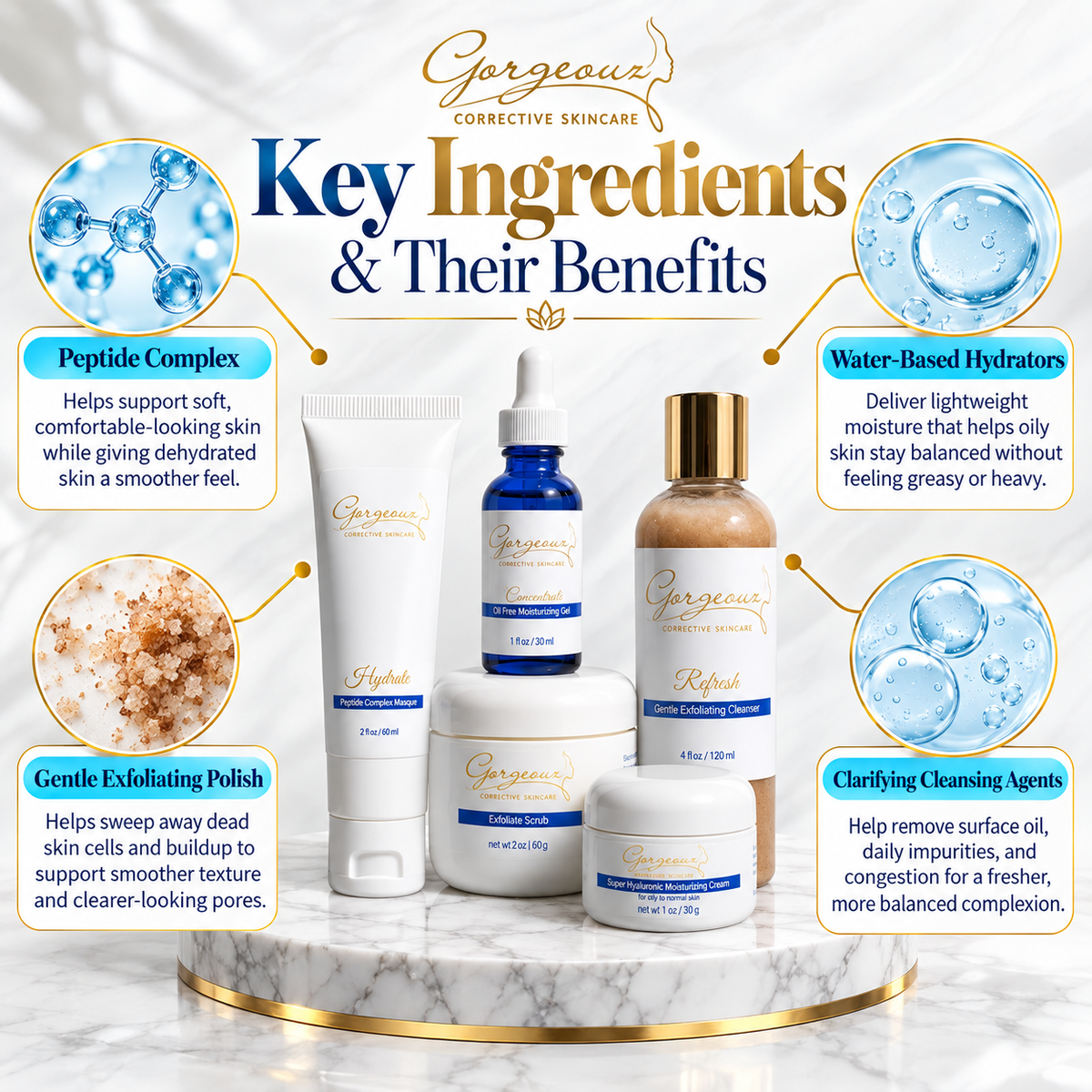 GORGEOUZ OILY SKIN TREATMENT