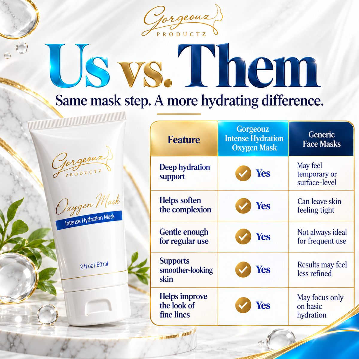 Hydrating Mask