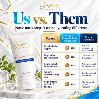 Hydrating Mask
