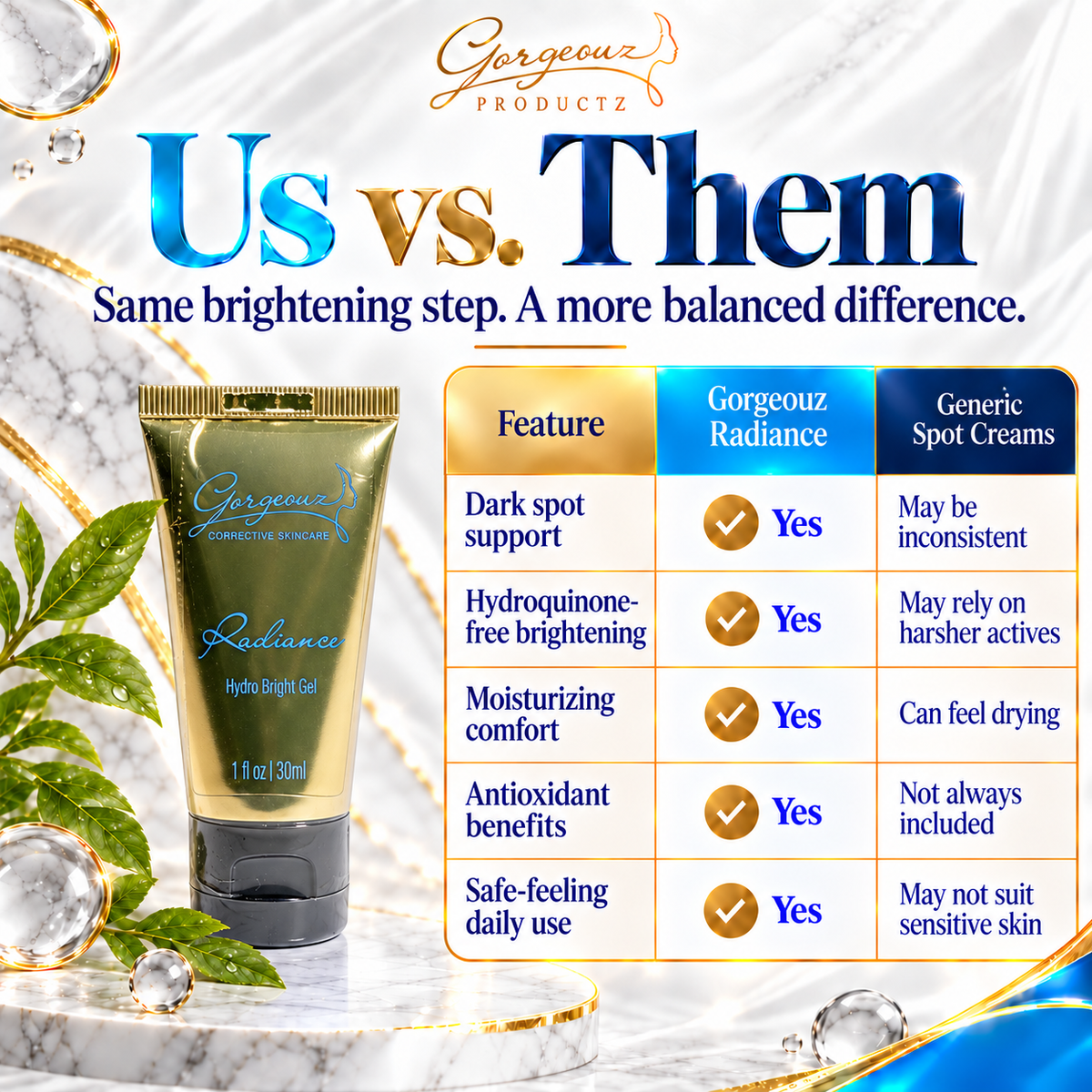 Radiance Cream