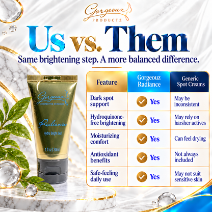 Radiance Cream