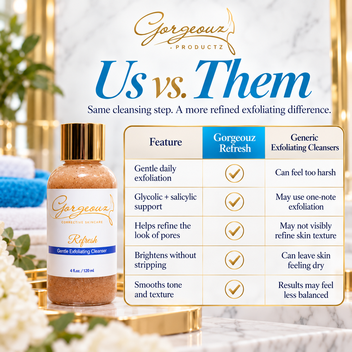 Refresh Exfoliating Cleanser