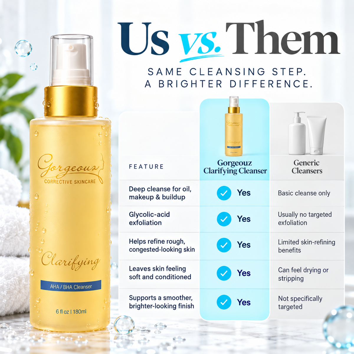 Clarifying Cleanser