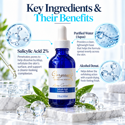 Pore Refining Liquid